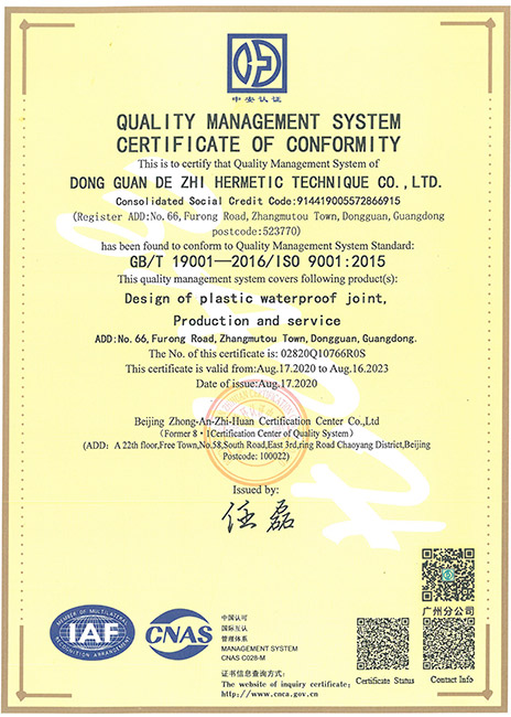 ISO 2020
